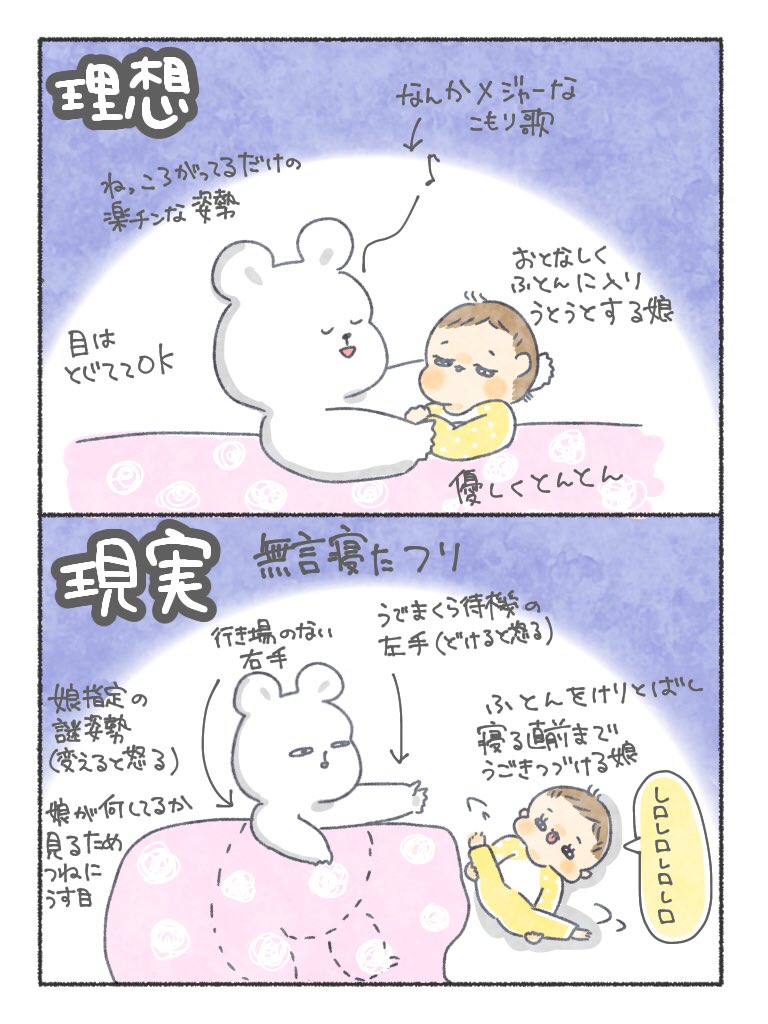 子育ての理想と現実