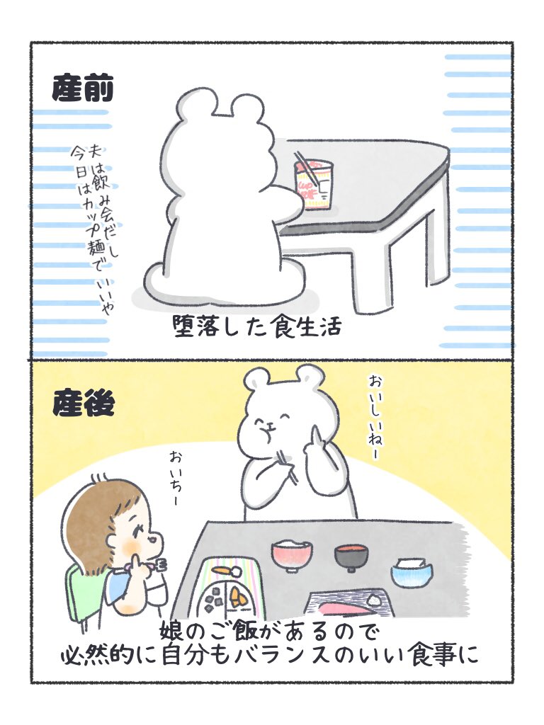 子育てで得たもの