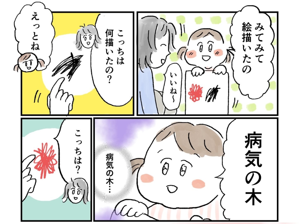 子どもの感性