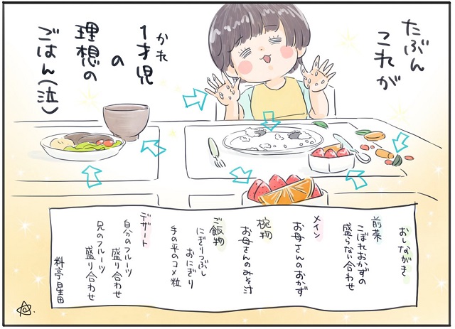 息子の理想のご飯