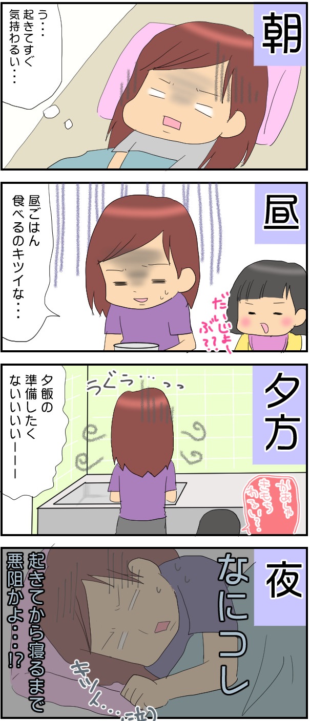 妊婦生活　しんどい　胎動　つわり