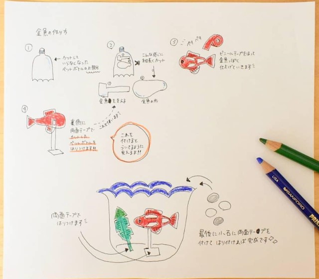 waku2kousakuさんのおうち時間工作　アドバイス図面