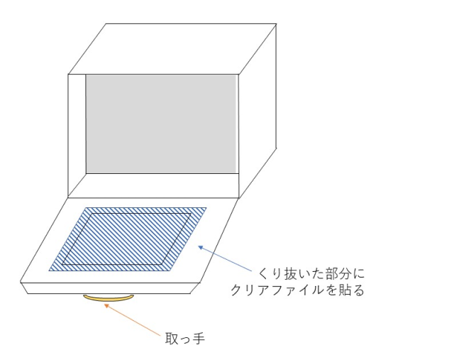 上下開き電子レンジの解説図