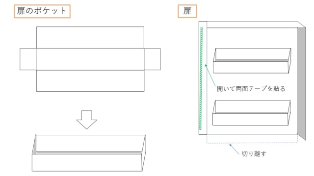 扉展開図