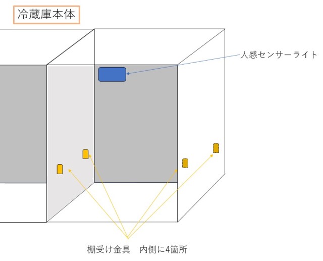 カラーボックス冷蔵庫本体と棚の展開図