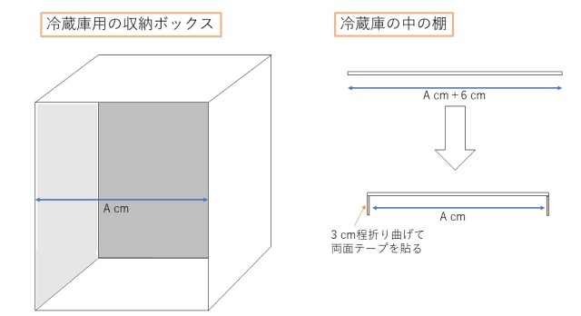 中棚展開図