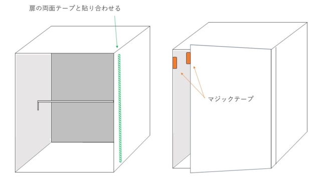 仕上げ展開図