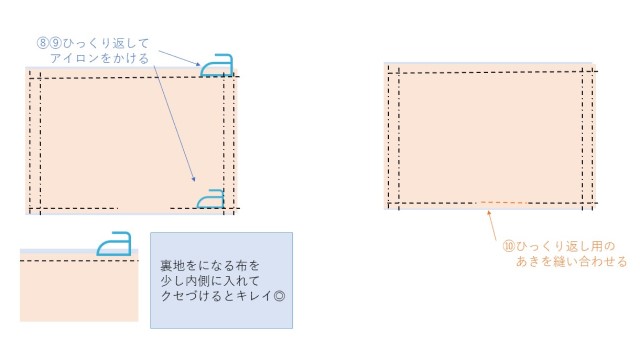 抱っこ紐カバーの作り方