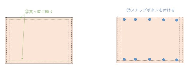 抱っこ紐カバーの作り方