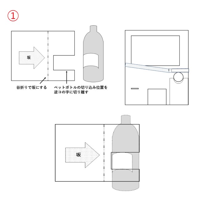 ガチャガチャマシーンの作り方④