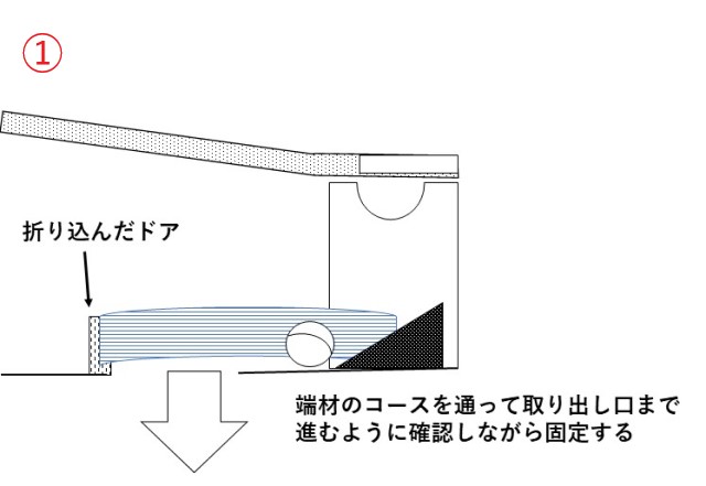 ガチャガチャマシーンの作り方⑥