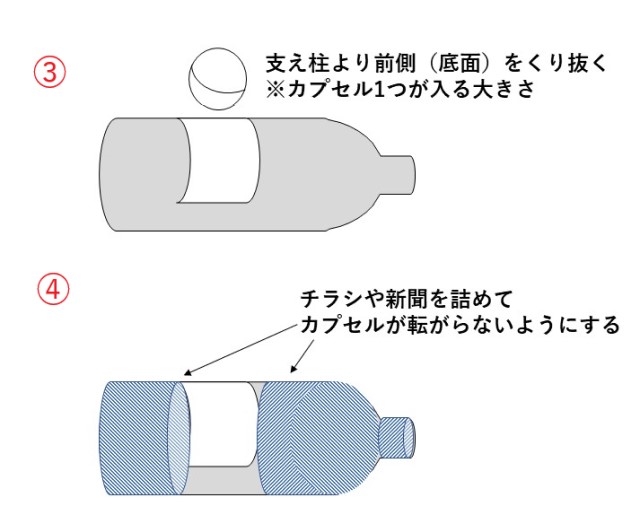 ガチャガチャマシーンの作り方③