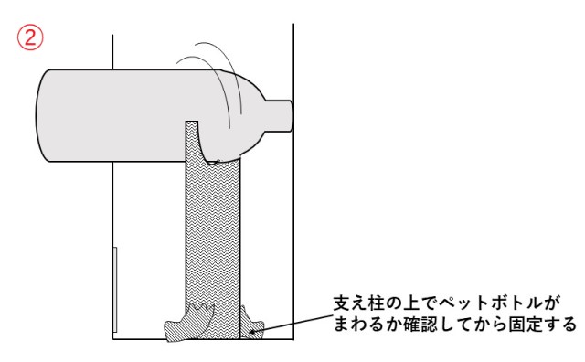 ガチャガチャマシーンの作り方③