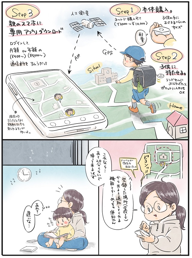 小学生のGPS