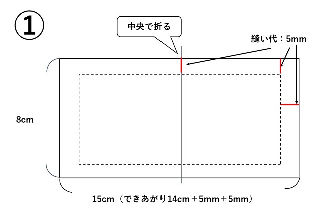 手作り知育玩具