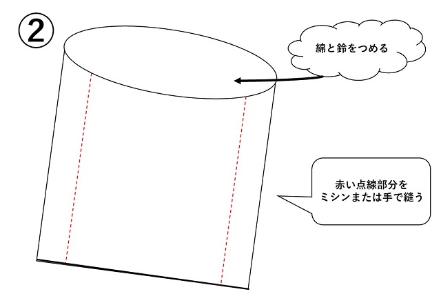 手作り知育玩具