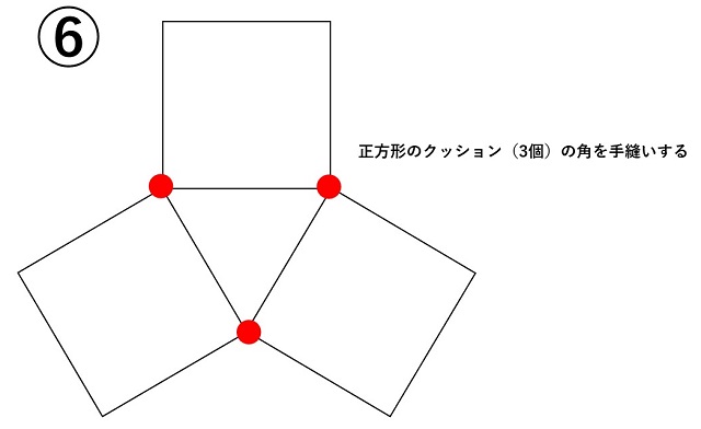 手作り知育玩具