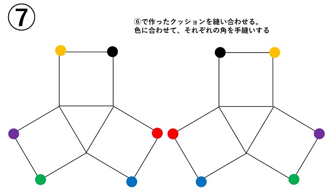 手作り知育玩具