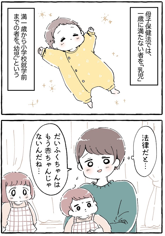 0歳最後の日