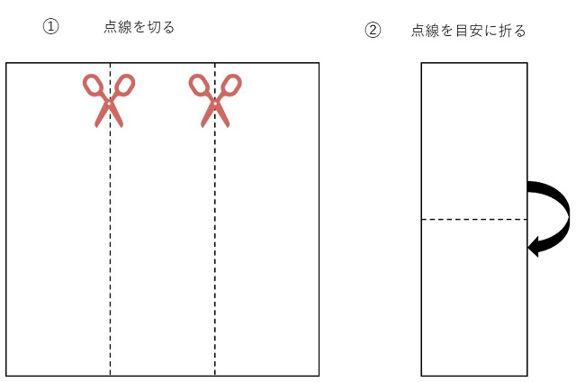 手作り知育玩具