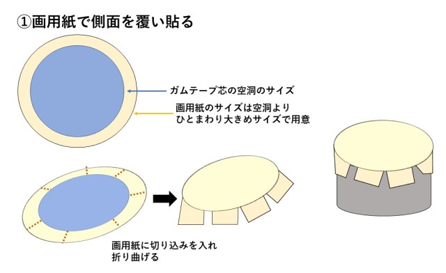 ガムテープおもちゃの作り方