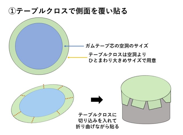 ガムテープおもちゃの作り方