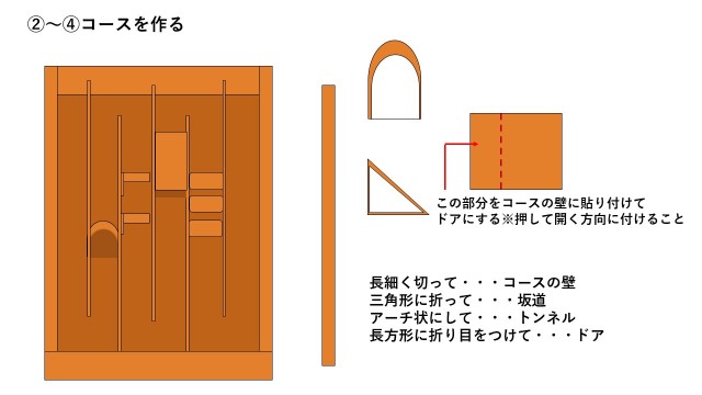 迷路の作り方