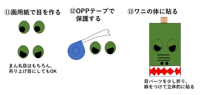 ワニワニパニックの作り方