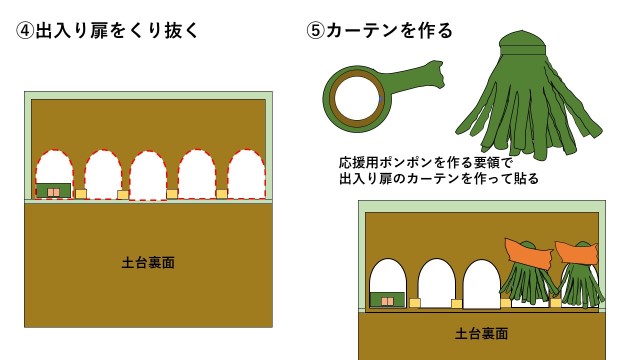 ワニワニパニックの作り方