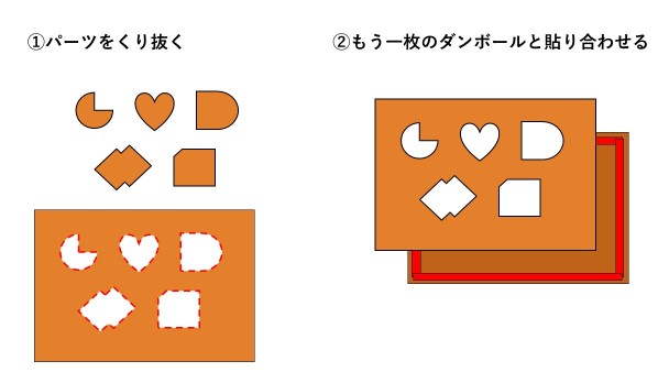 パズルの作り方