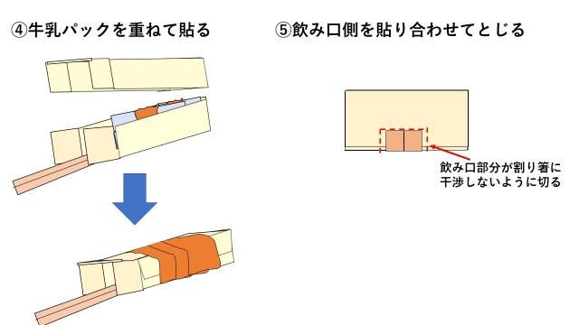 ワニワニパニックの作り方