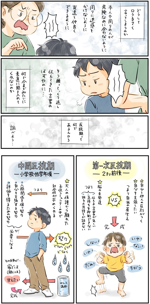 中間反抗期・前編