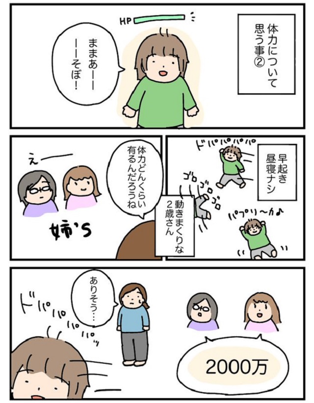 子どもの体力