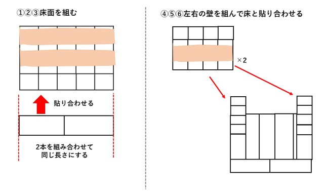 牛乳パックキッチンの作り方