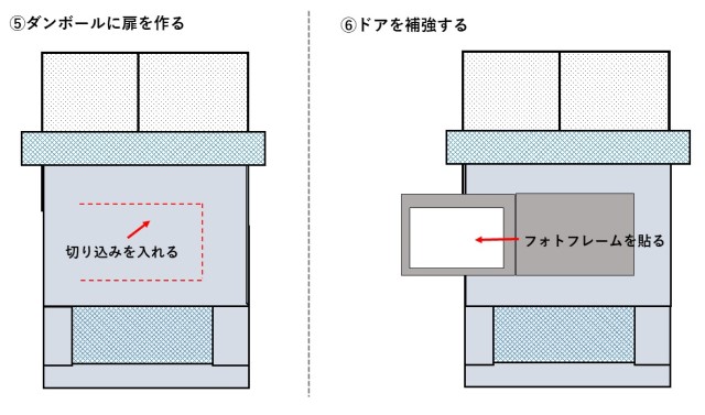 牛乳パックキッチンの作り方