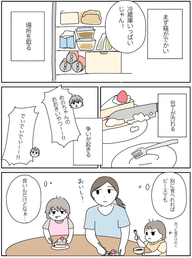 ホールケーキが面倒