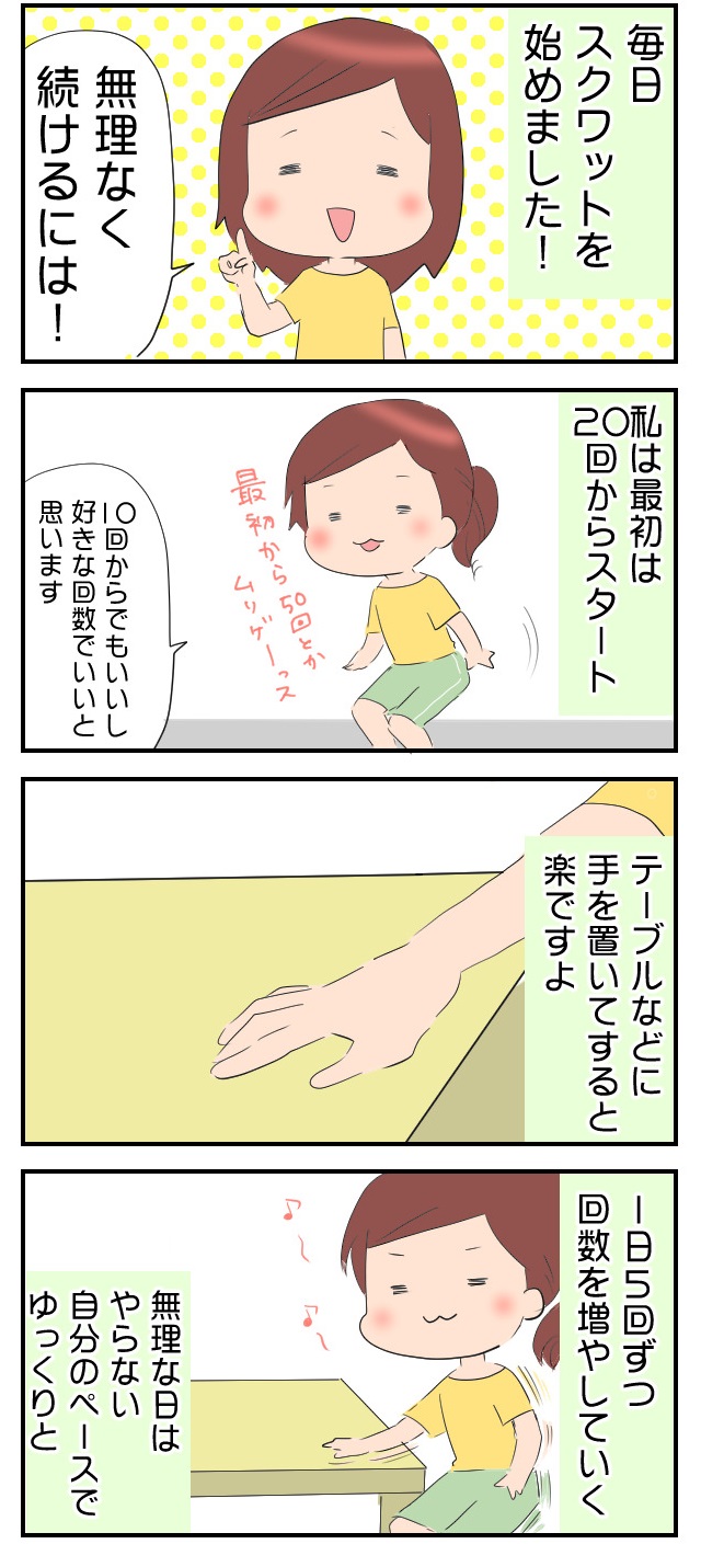 ダイエットに失敗し続ける