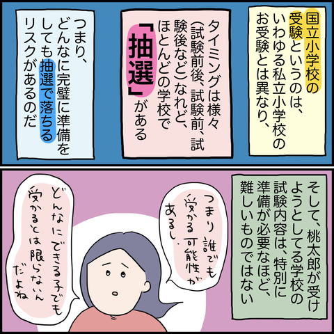 お受験奮闘記①