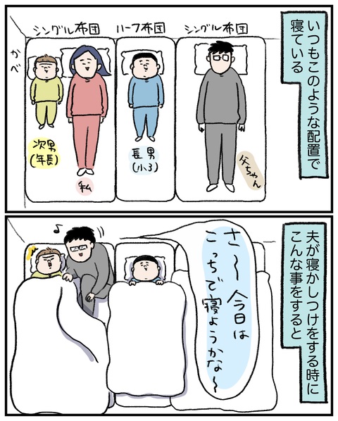 父はつらいよ