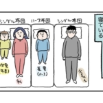 父はつらいよ