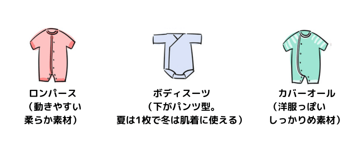 ボディースーツとは？ロンパース、カバーオールとの違い