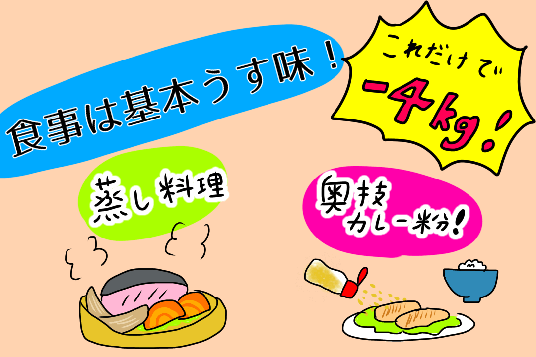 第8話 どすこい妊婦は肩身が狭い（3）食事＆運動【フーアンママの出産（初産）レポ漫画】